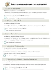 checlist a imprimer